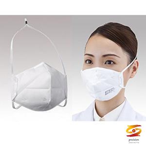 THE RIGHT WAY TO WEAR MASK