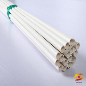 Why people u asked so many threading pipe machines recently?