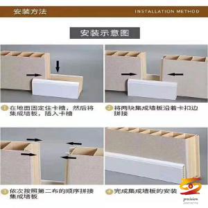 Take you to know the wood-plastic wall panel partition