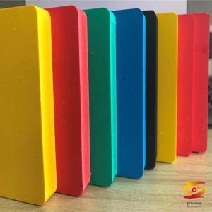 Comprehensive understanding of PVC free foam board