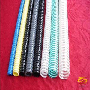 Knowledge of PVC reinforced spiral reinforced hose
