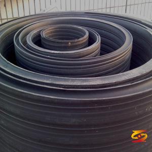 What is the current status of China's PE winding tube market