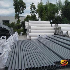 Common problems, causes and solutions of PVC production and processing (summary)