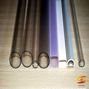 Innovative application of PC in LED field (Part 2)