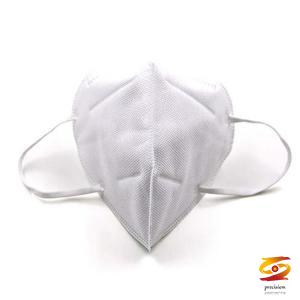 The difference between cup masks and folding masks