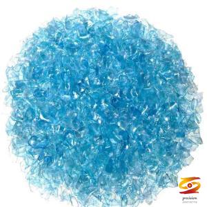 where will the PP market go in 2020