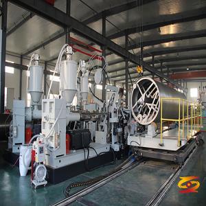 Application prospect of carat tube production line