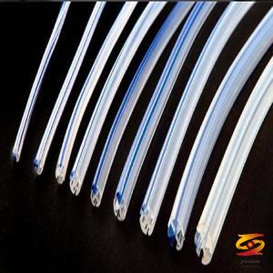 Analysis of the development status and future prospects of my country's medical catheter industry